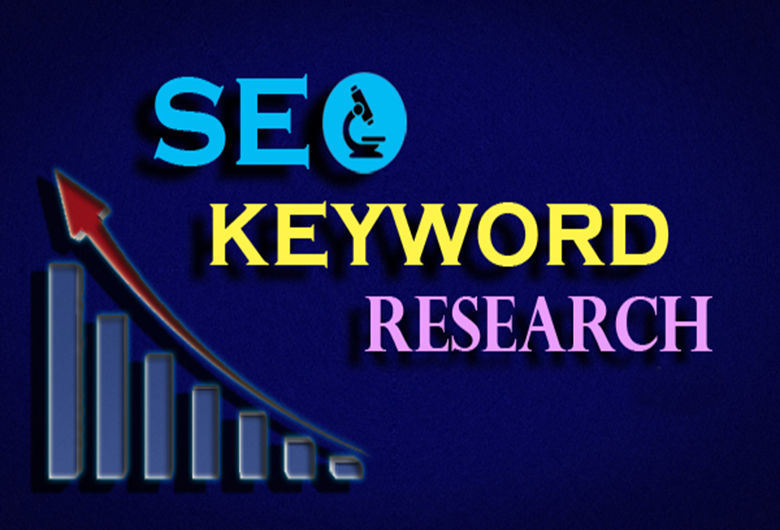 Keywords Research